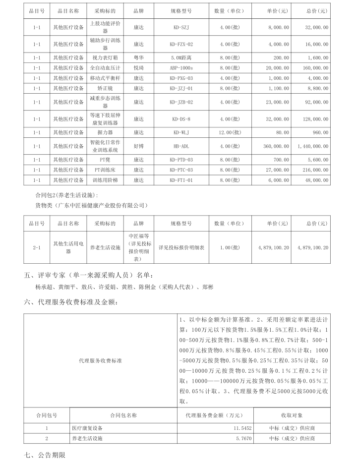 徐聞縣各鄉(xiāng)鎮(zhèn)（街道）敬老院改擴(kuò)升級建設(shè)項(xiàng)目【項(xiàng)目編號：ZDZJ22-Z21041】中標(biāo)公告(圖2)