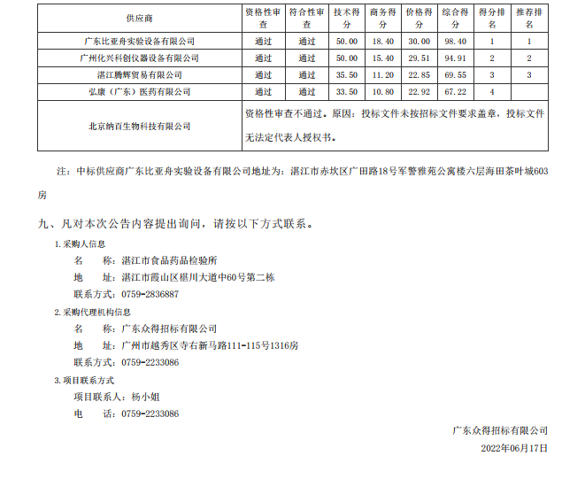 湛江市食品藥品檢驗(yàn)所實(shí)驗(yàn)耗材采購項(xiàng)目(二次)【項(xiàng)目編號(hào)：ZDZJ22-Z09043】（包3）結(jié)果公告(圖2)