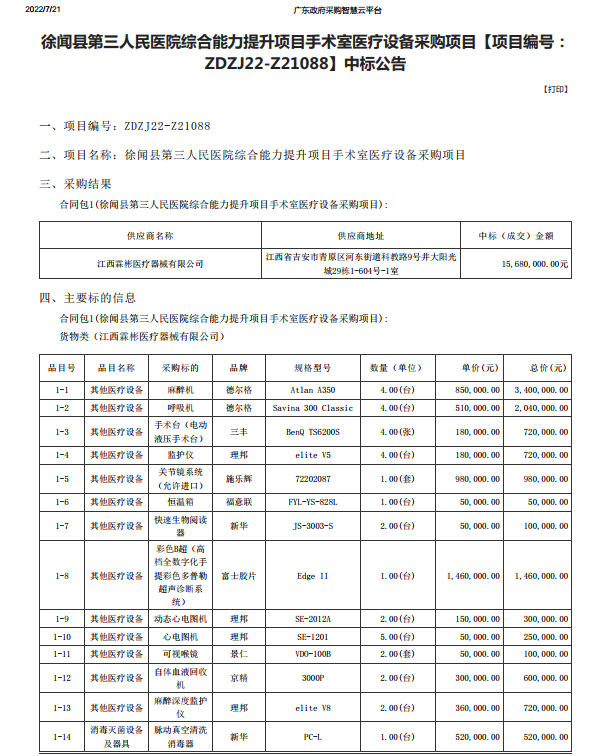 徐聞縣第三人民醫(yī)院綜合能力提升項目手術(shù)室醫(yī)療設(shè)備采購項目【項目編號： ZDZJ22-Z21088】中標(biāo)公告(圖1)