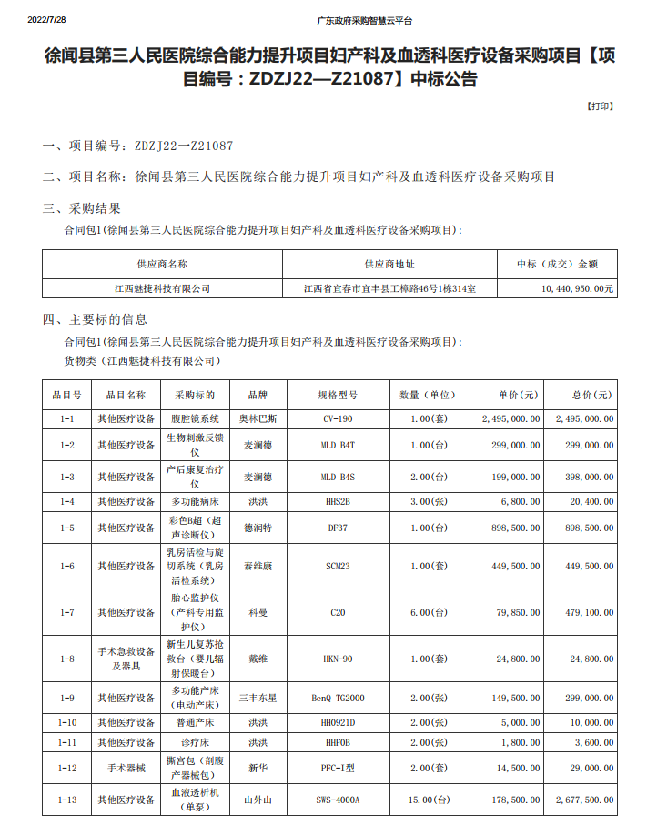 徐聞縣第三人民醫(yī)院綜合能力提升項目婦產(chǎn)科及血透科醫(yī)療設備采購項目【項 目編號：ZDZJ22—Z21087】中標公告(圖1)