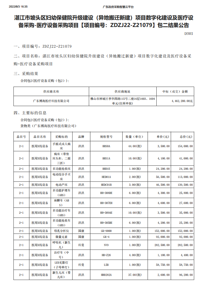 湛江市坡頭區(qū)婦幼保健院升級建設(shè)（異地搬遷新建）項目數(shù)字化建設(shè)及醫(yī)療設(shè) 備采購-醫(yī)療設(shè)備采購項目【項目編號：ZDZJ22-Z21079】包二結(jié)果公告(圖1)