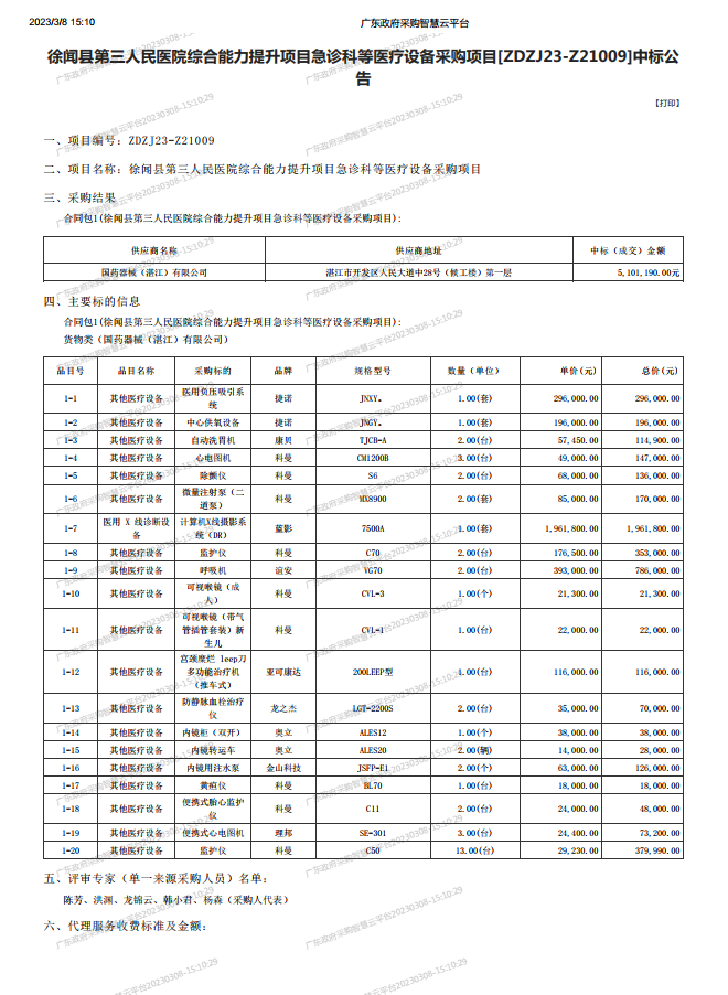 徐聞縣第三人民醫(yī)院綜合能力提升項(xiàng)目急診科等醫(yī)療設(shè)備采購項(xiàng)目[ZDZJ23-Z21009]中標(biāo)公 告(圖1)